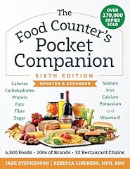 Food counter pocket for sale  Delivered anywhere in USA 