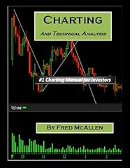 Charting and technical usato  Spedito ovunque in Italia 