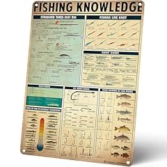 Homely accents fishing for sale  Delivered anywhere in USA 