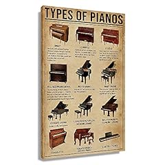 Piano wall art for sale  Delivered anywhere in USA 