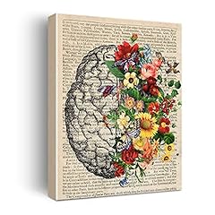 Vintage human anatomy for sale  Delivered anywhere in USA 