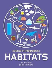 Habitats for sale  Delivered anywhere in UK