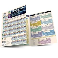 Periodic table advanced for sale  Delivered anywhere in USA 