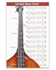 Qmg upright bass for sale  Delivered anywhere in USA 