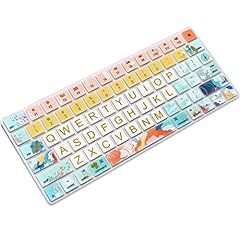 Sanforin keyboard cover for sale  Delivered anywhere in USA 