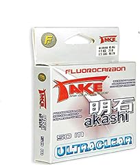 Filo 100 fluorocarbon usato  Spedito ovunque in Italia 