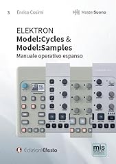 Elektron. model cycles usato  Spedito ovunque in Italia 