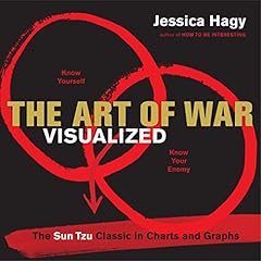 Art war visualized for sale  Delivered anywhere in USA 
