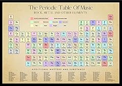 Periodic table music for sale  Delivered anywhere in UK