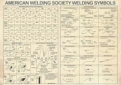 Welder knowledge metal for sale  Delivered anywhere in USA 