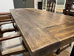 Industrial reclaimed solid for sale  Delivered anywhere in UK