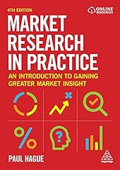 Market research practice for sale  Delivered anywhere in Ireland