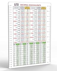 Useful magnets decimal for sale  Delivered anywhere in USA 