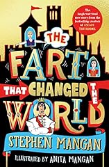 Fart changed for sale  Delivered anywhere in UK