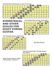 Symmetrical scales eight for sale  Delivered anywhere in USA 