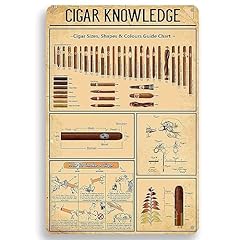 Cigar knowledge retro for sale  Delivered anywhere in UK