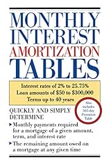 Monthly interest amortization for sale  Delivered anywhere in USA 