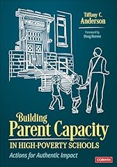 Building parent capacity for sale  Delivered anywhere in USA 