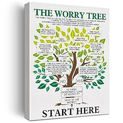 Anxiety relief wall for sale  Delivered anywhere in USA 