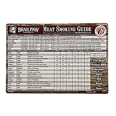 Bear paws meat for sale  Delivered anywhere in USA 