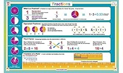 Tot talk fractions for sale  Delivered anywhere in USA 