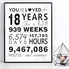 Watinc loved years for sale  Delivered anywhere in USA 
