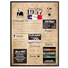 Finoly affiche anniversaire d'occasion  Livré partout en France