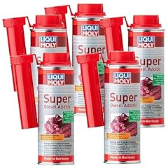 Liquimoly 1806 kit usato  Spedito ovunque in Italia 