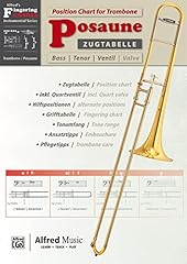 Zugtabelle posaune position gebraucht kaufen  Wird an jeden Ort in Deutschland