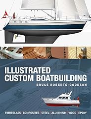 Illustrated custom boatbuildin for sale  Delivered anywhere in USA 