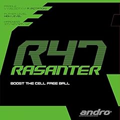 Andro rasanter coating for sale  Delivered anywhere in UK