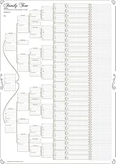 Family tree chart for sale  Delivered anywhere in UK