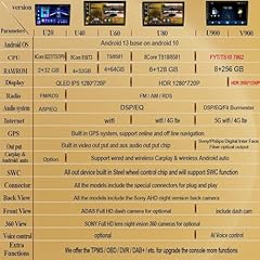 Autoradio renault lodgy for sale  Delivered anywhere in UK