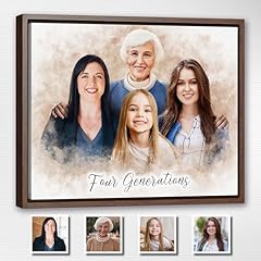 Custom watercolor family for sale  Delivered anywhere in USA 
