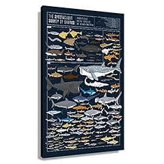 Ridaex toile peinture d'occasion  Livré partout en France