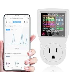 Wifi watt meter for sale  Delivered anywhere in USA 