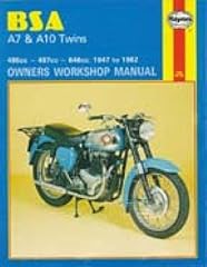 H121 haynes bsa for sale  Delivered anywhere in USA 