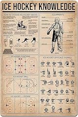 Affiche connaissances hockey d'occasion  Livré partout en France