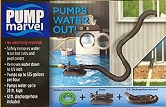Water pressure venturi for sale  Delivered anywhere in USA 