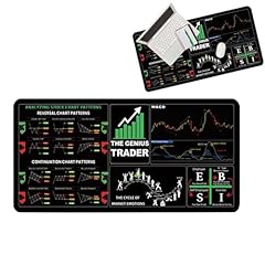 Stock market keyboard gebraucht kaufen  Wird an jeden Ort in Deutschland