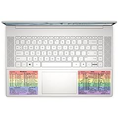 Synerlogic windows word for sale  Delivered anywhere in USA 