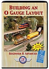 Building gauge layout for sale  Delivered anywhere in USA 