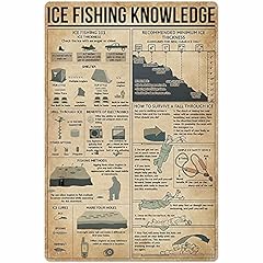 Ice fishing knowledge for sale  Delivered anywhere in USA 