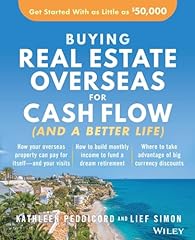 Buying real estate for sale  Delivered anywhere in USA 