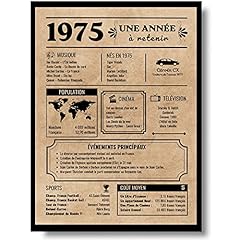 Equik products affiche d'occasion  Livré partout en France