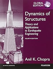 Dynamics structures global usato  Spedito ovunque in Italia 