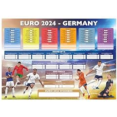 Doppelpack euro wandkarten gebraucht kaufen  Wird an jeden Ort in Deutschland