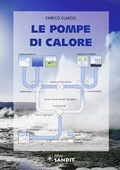 Pompe calore usato  Spedito ovunque in Italia 