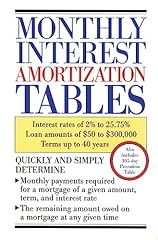 Monthly interest amortization for sale  Delivered anywhere in USA 