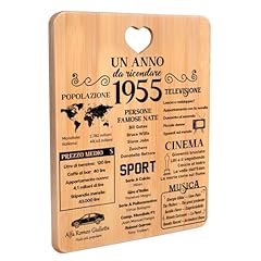 Regalo anni donna usato  Spedito ovunque in Italia 